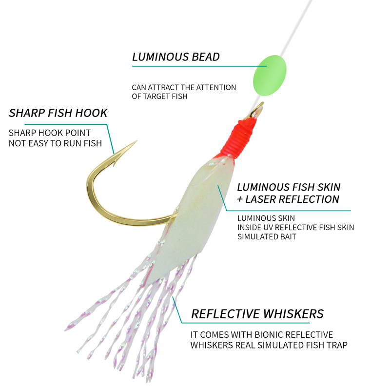 ZYZHE Fishing Sabiki Hook Lumi - Fishing Hook Assortment recension och pris